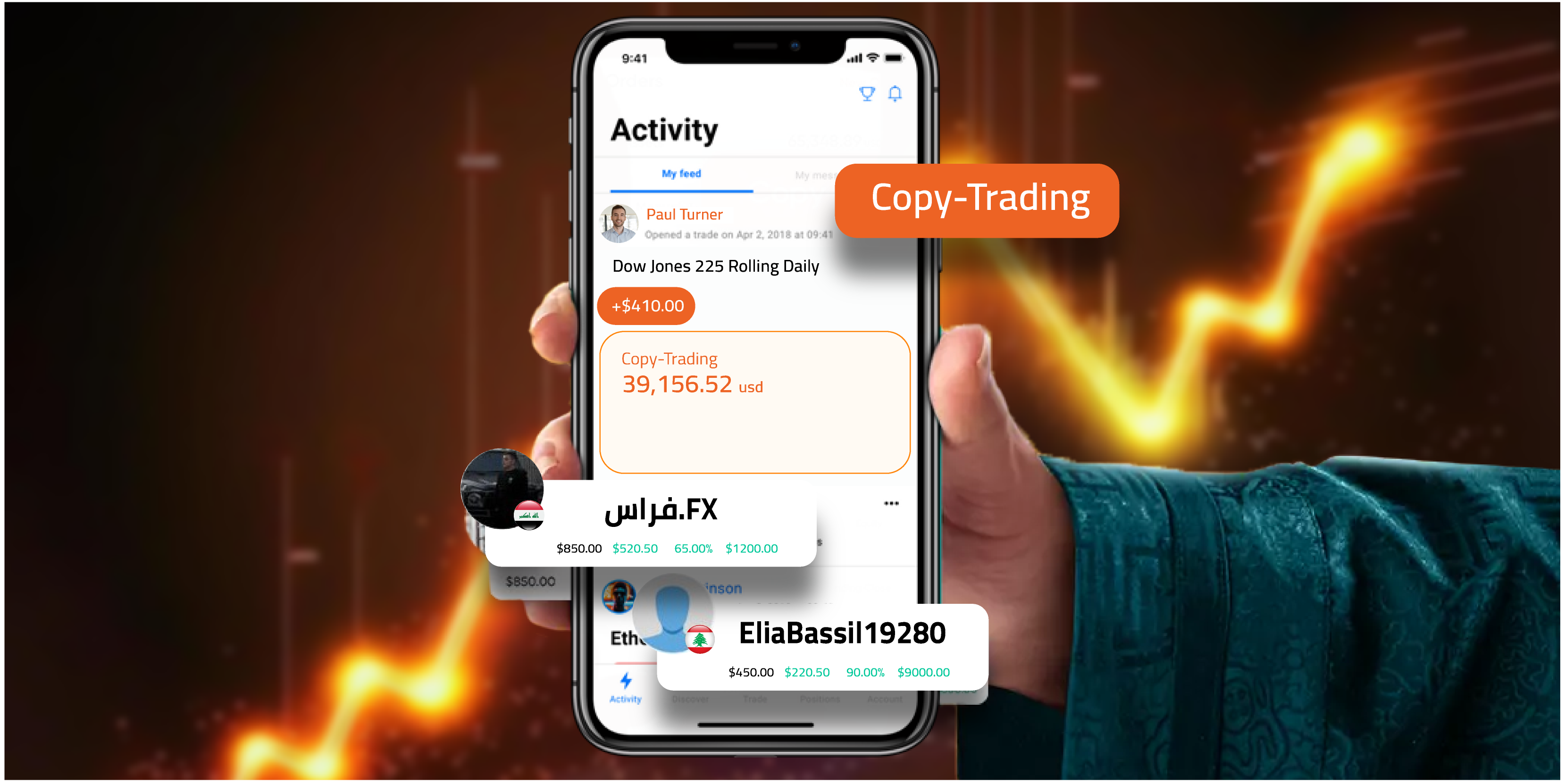 Copy Trading